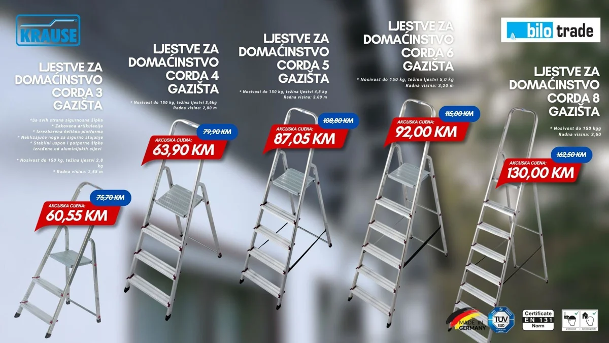 Odlična akcija za početak jeseni u Bilo tradeu