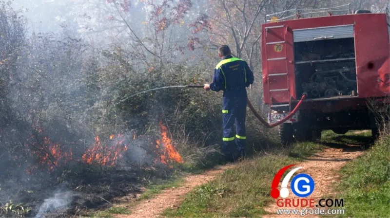 Crveni alarm za čovječanstvo