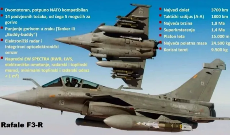 Francuski avioni Rafale izvode obuku iznad BiH