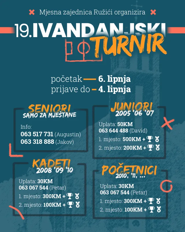 Ružići se pripremaju za spektakl! 1