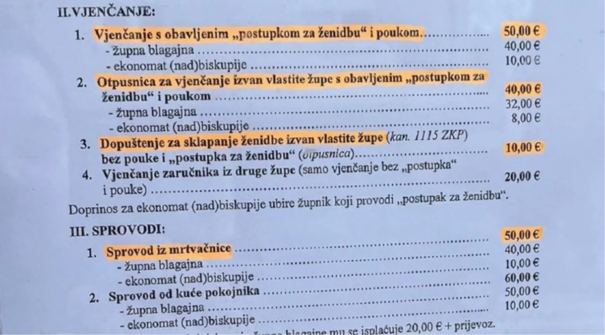 Biskupi poslali u župe novi cjenik crkvenih usluga, cijene veće i više nego dvostruko