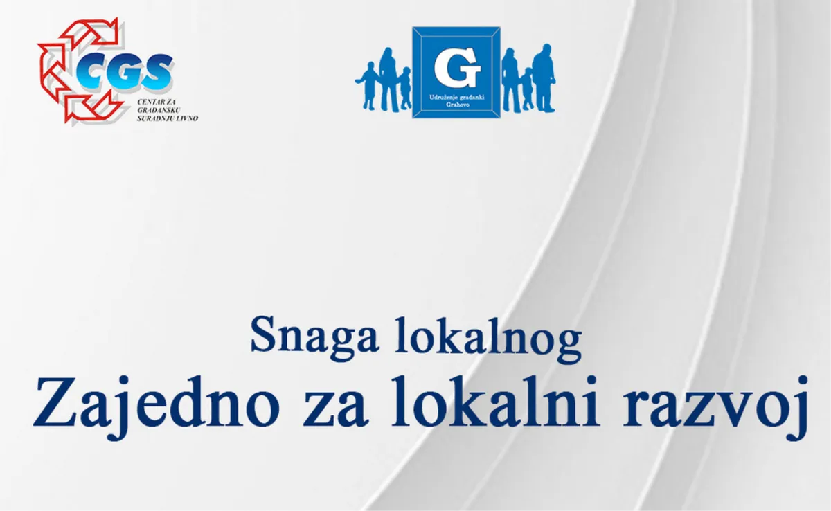 CGS: Javni poziv za MZ i NVO Snaga lokalnog 2023.