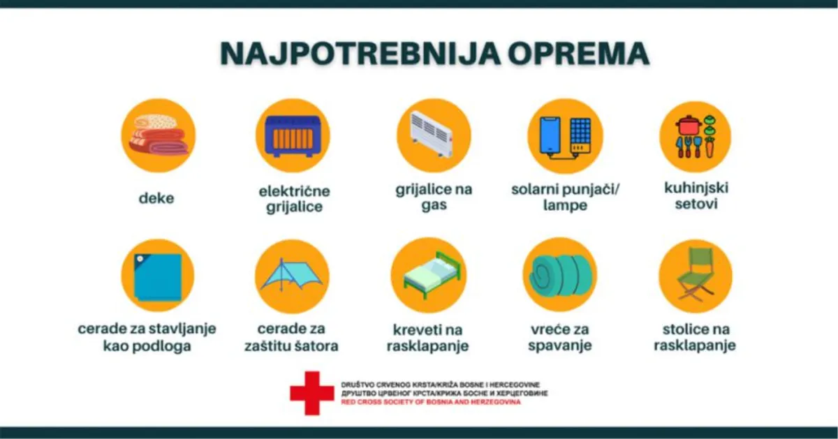 Evo kojim potrepštinama možete pomoći Turskoj