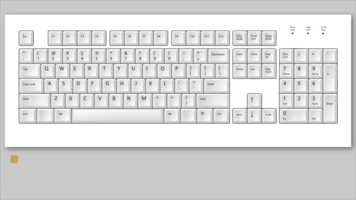 Ultimativni vodič za prečace tipkovnice Windows računala!