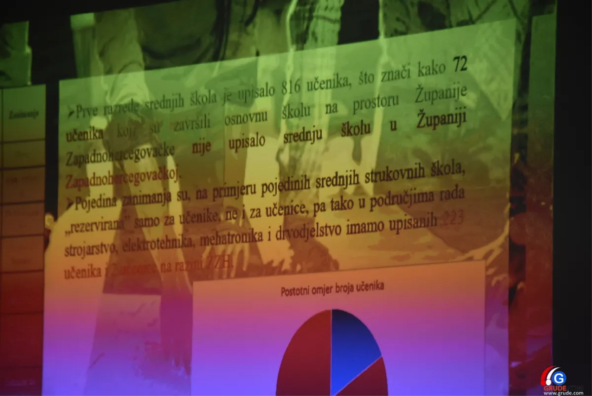 FOTO: GRUDE OKUPILE VODEĆE POLITIČARE, GOSPODARSTVENIKE, PROSVJETNE RADNIKE... 15