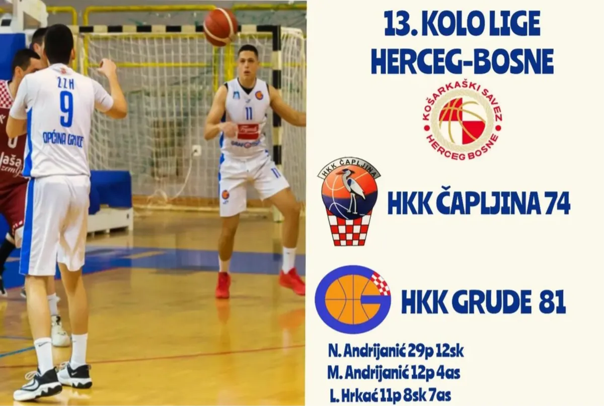 U Hercegovačkom derbiju Grude bolje od Čapljine
