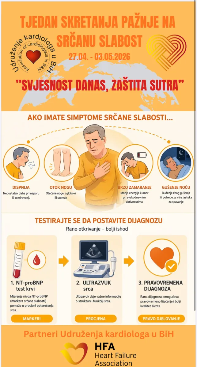 Dom zdravlja Grude sudjeluje u akciji povodom Tjedna skretanja pažnje na srčanu slabost 1