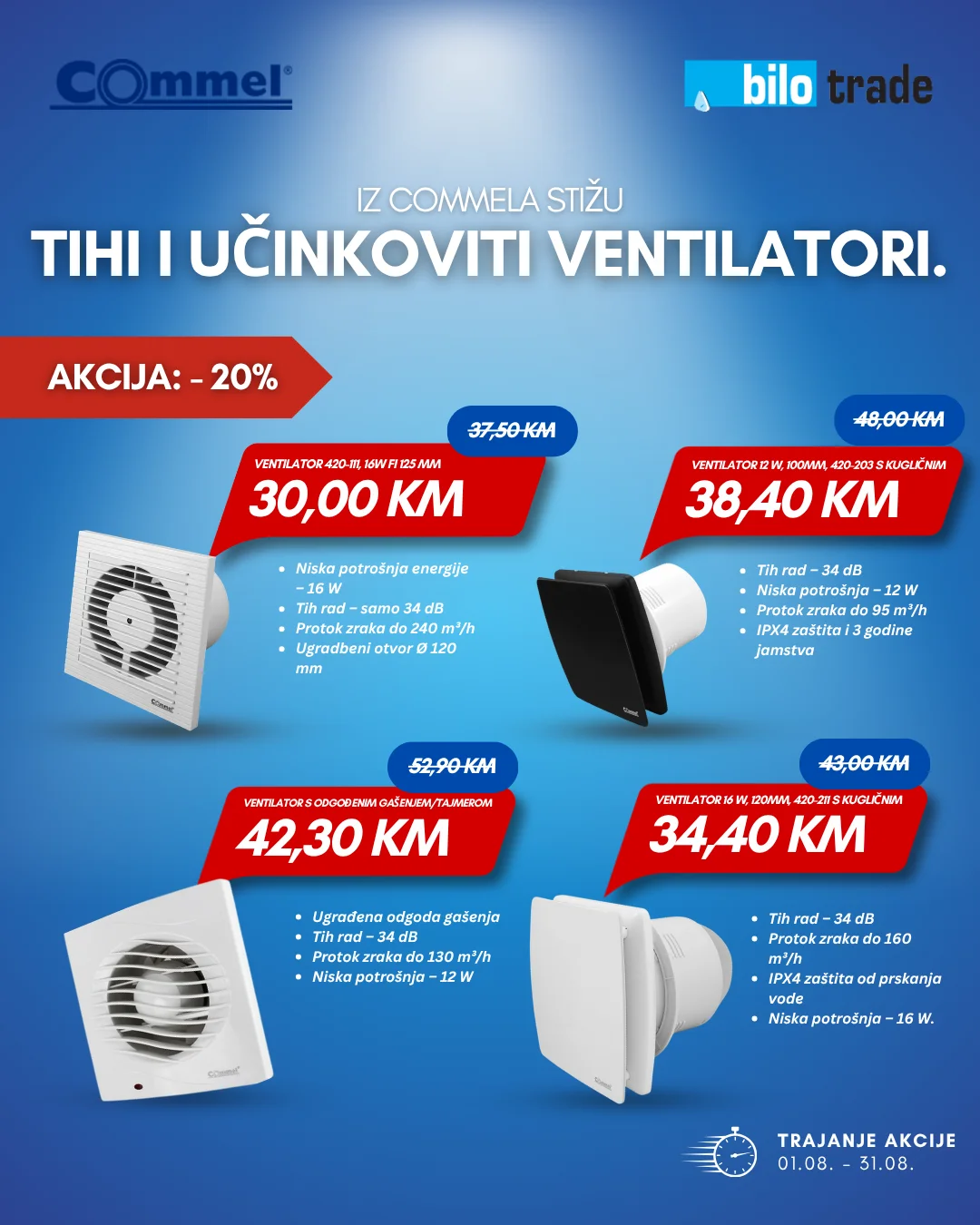 Ovo su artikli na akciji Bilo tradea u kolovozu 1