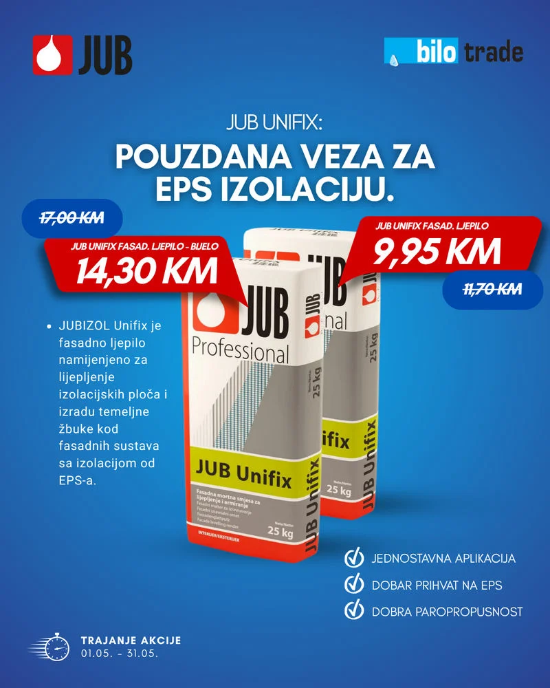 Bilo trade ima odličnu akciju u svibnju 5