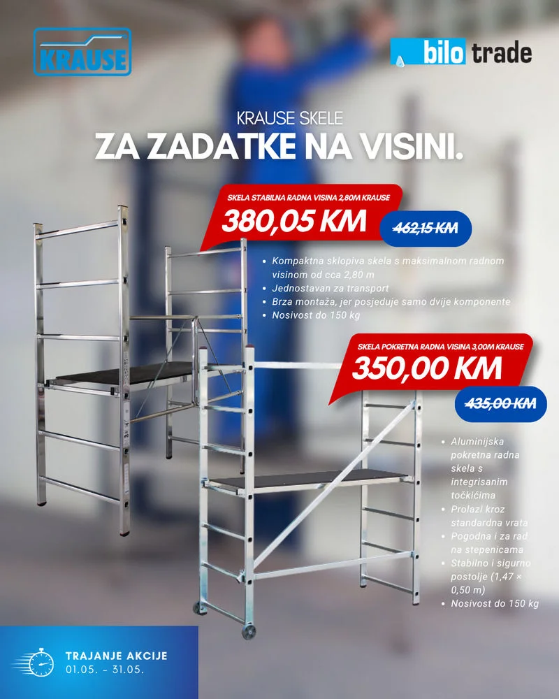 Bilo trade ima odličnu akciju u svibnju 7