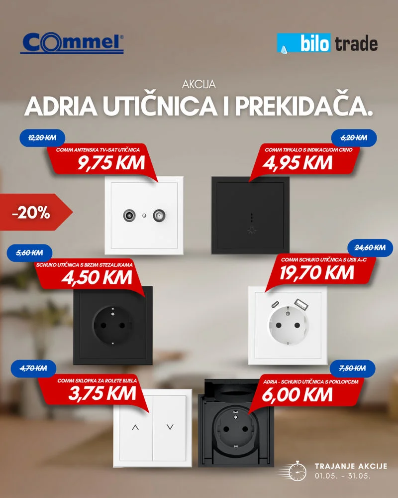 Bilo trade ima odličnu akciju u svibnju 4