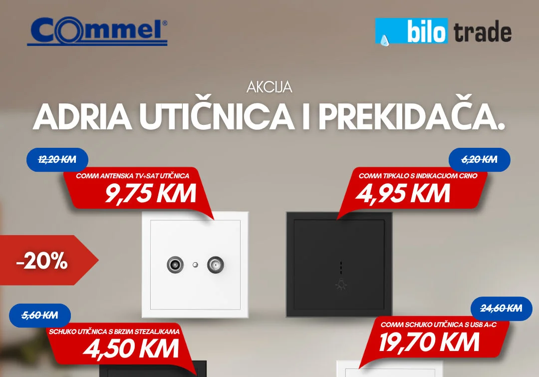 Bilo trade ima odličnu akciju u svibnju