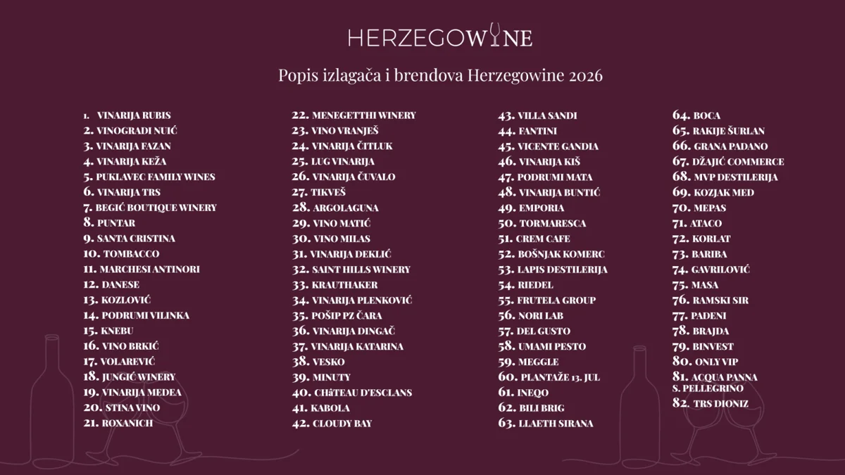 Više od 60 izlagača i preko 80 brendova nastupa u petak na Herzegowine festivalu 1